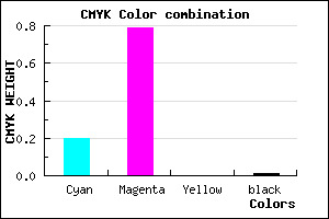 #CA34FD color CMYK mixer