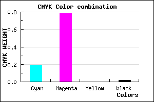 #CA37FA color CMYK mixer