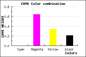 #CA4886 color CMYK mixer