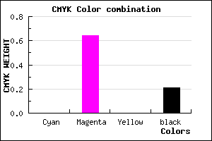 #CA48CA color CMYK mixer