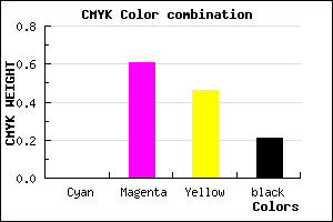 #CA4E6E color CMYK mixer