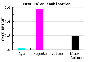 #CA57CF color CMYK mixer