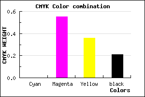#CA5A81 color CMYK mixer