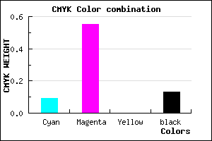 #CB64DE color CMYK mixer