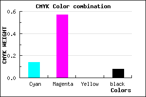 #CB65EB color CMYK mixer