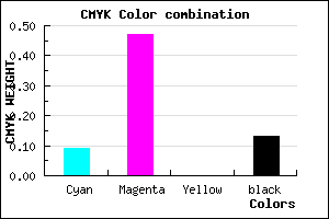 #CB77DF color CMYK mixer