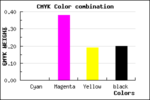 #CB7EA5 color CMYK mixer