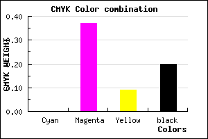 #CB7FB8 color CMYK mixer