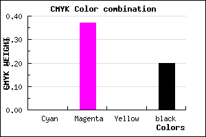 #CB7FCA color CMYK mixer