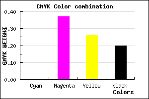 #CB8097 color CMYK mixer