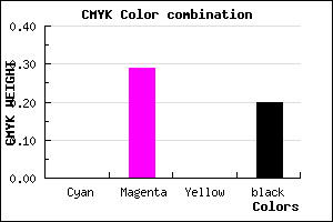 #CB90CC color CMYK mixer