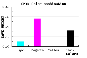 #CB9BD6 color CMYK mixer