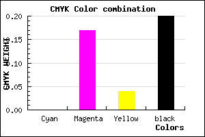 #CBA9C2 color CMYK mixer