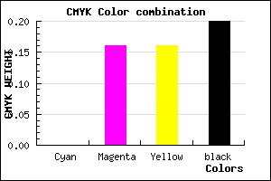 #CBAAAA color CMYK mixer