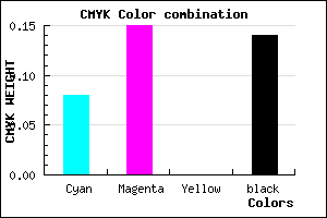 #CBBADC color CMYK mixer