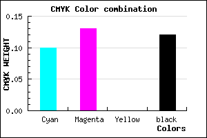 #CBC3E1 color CMYK mixer