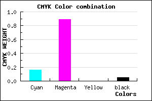 #CB1BF3 color CMYK mixer