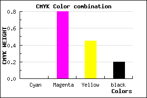 #CB2970 color CMYK mixer