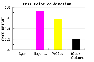 #CB3657 color CMYK mixer