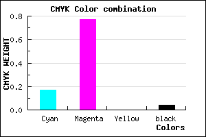 #CB39F5 color CMYK mixer