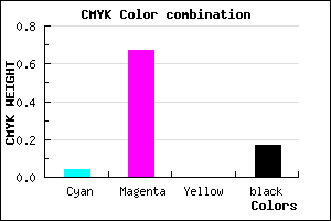 #CB45D3 color CMYK mixer