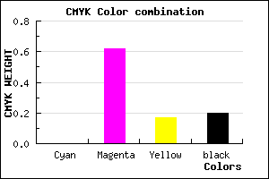 #CB4DA9 color CMYK mixer