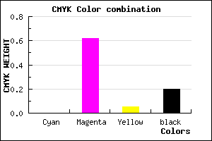 #CB4DC0 color CMYK mixer
