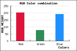 rgb background color #CB4DC0 mixer
