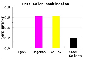 #CB4D4D color CMYK mixer