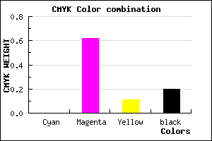 #CB4EB4 color CMYK mixer