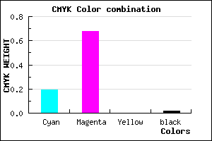 #CB50FA color CMYK mixer