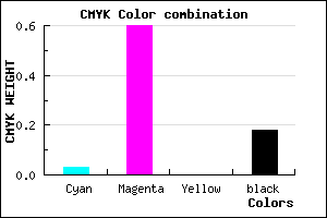 #CB54D1 color CMYK mixer