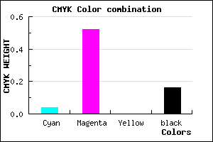 #CC67D5 color CMYK mixer