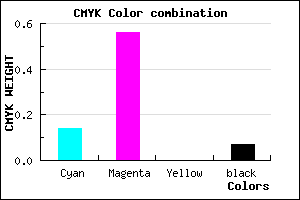 #CC69ED color CMYK mixer