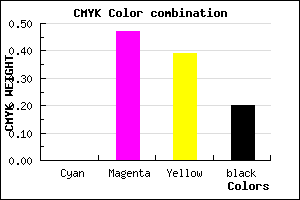 #CC6C7D color CMYK mixer