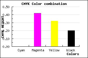 #CC778B color CMYK mixer
