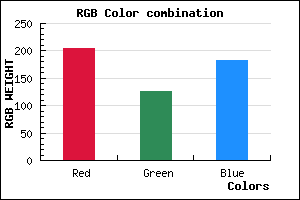 rgb background color #CC7EB7 mixer