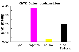 #CC7EC5 color CMYK mixer
