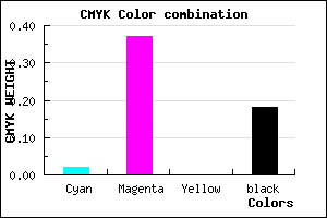#CC83D0 color CMYK mixer
