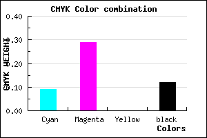 #CC9EE0 color CMYK mixer