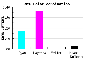 #CC9FF7 color CMYK mixer