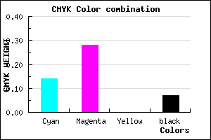 #CCAAEC color CMYK mixer