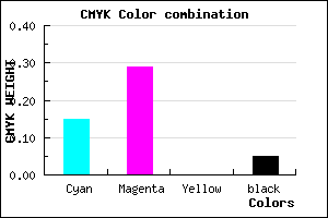 #CCABF1 color CMYK mixer