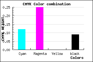 #CCAEE8 color CMYK mixer
