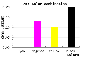 #CCB2B7 color CMYK mixer
