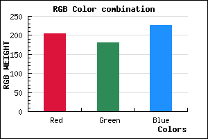 rgb background color #CCB4E3 mixer