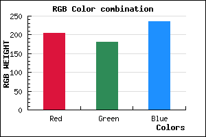 rgb background color #CCB4EC mixer