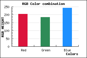 rgb background color #CCB8F2 mixer