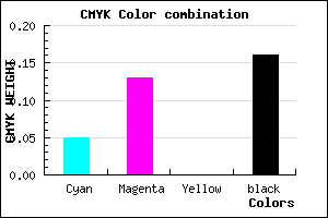 #CCBAD7 color CMYK mixer
