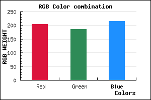 rgb background color #CCBAD7 mixer